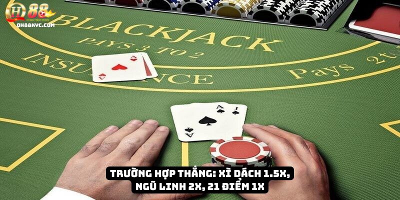 Bảng thắng thua xì dách QH88
